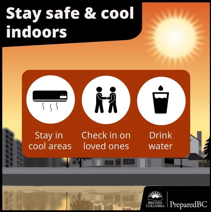 Sun background. Stay safe & cool indoors text. Stay in cool areas, check in on loved ones, drink water text and icons. Prepared BC logo in the corner.