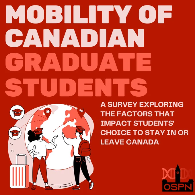 This is an advertisement for the OSPN survey on the mobility of Canadian graduate students. The text reads "Mobility of Canadian Graduate Students. A survey exploring the factors that impact students' choice to stay in or leave Canada". It has a dark red background, and the text is in lighter shades of red. There is a graphic in the bottom left corner of two people with graduation caps and carrying bags. They are looking at a globe as if deciding where to go.
