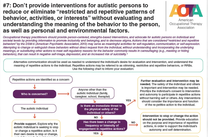 Practitioner handout for AOTA's recommendation #7: Don't provide interventions for autistic persons to reduce or eliminate "restricted and repetitive patterns of behavior, activities, or interests"