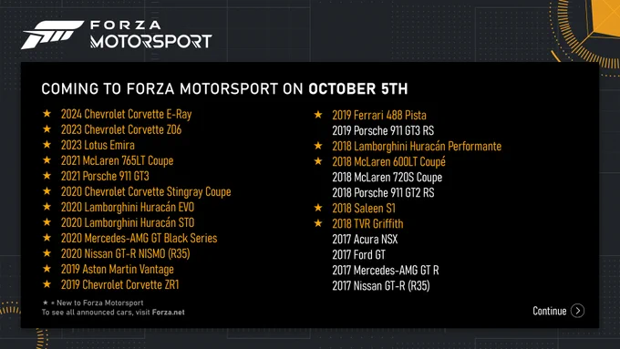 An infographic for the new Forza Motorsport game that says "Coming to Forza Motorsport on October 5th" and depicting a list of sports cars that will be in the game. The cars are: 2024 Chevrolet Corvette E-Ray, 2023 Chevrolet Corvette Z06, 2023 Lotus Emira, 2021 McLaren 765LT Coupe, 2021 Porsche 911 GT3, 2020 Chevrolet Corvette Stingray Coupe, 2020 Lamborghini Huracan EVO, 2020 Lamborghini Huracan STO, 2020 Mercedes-AMG GT Black Series, 2020 Nissan GT-R NISMO (R35), 2019 Aston Martin Vantage, 2019 Chevrolet Corvette ZR1, 2019 Ferrari 488 Pista, 2019 Porsche 911 GT3 RS, 2018 Lamborghini Huracan Performante, 2018 McLaren 600LT Coupe, 2018 McLaren 720S Coupe, 2018 Porsche 911 GT2 RS, 2018 Saleen S1, 2018 TVR Griffith, 2017 Acura NSX, 2017 Ford GT, 2017 Mercedes-AMG GT R, 2017 Nissan GT-R (R35), 2016 Audi R8 V10 plus, 2016 Dodge Viper ACR, 2015 Aston Martin Vantage GT12, 2015 Chevrolet Corvette Z06, 2014 Ferrari California T, 2013 Ferrari 458 Speciale, 