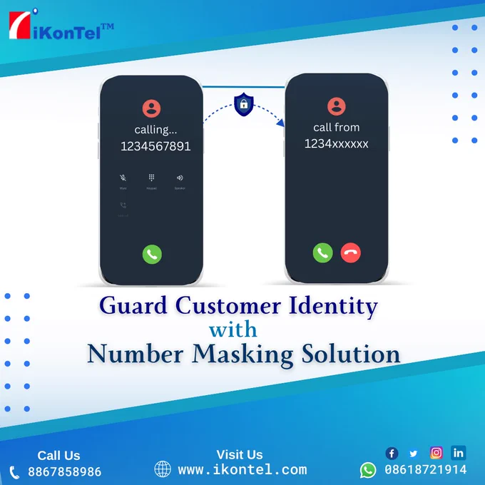 Number Masking Solution Provider in India