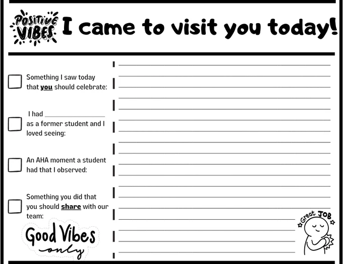 A screenshot of a notecard form with the headline "I came to visit you today!" Along the left is a checklist with the following prompts: (1) Something I saw today that you should celebrate: (2) I had ______ as a former student, and I loved seeing: (3) An AHA moment a student had that I observed: (4) Something you did that you should share with our team. Along the right is space to write.