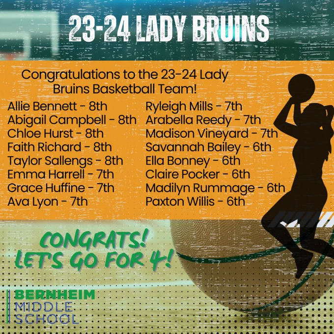 Lady Bruins graphic