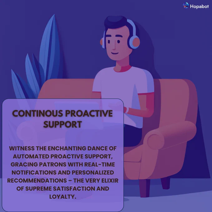 Proactive support, AI-powered chatbots, Anticipate customer needs and resolve issues efficiently, Automated proactive support, real-time notifications, Customer satisfaction and loyalty