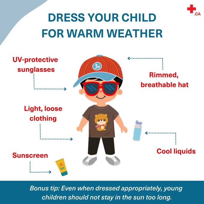 Graphic showing a child appropriately dressed for warm weather. 

Text says: Dress your child for warm weather. UV-protective sunglasses. Rimmed, breathable hat. Light, loose clothing. Cool liquids. Sunscreen. 

Bonus tip: Even when dressed appropriately, young children should not stay in the sun too long. 