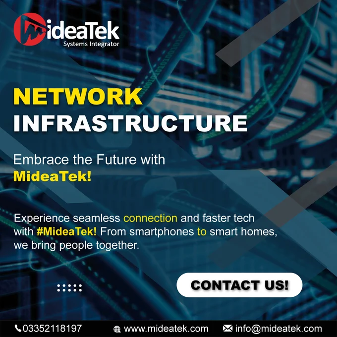 Network infrastructure:
Physical and virtual components enable secure communication, driving connectivity, and innovations like cloud computing and IoT.
