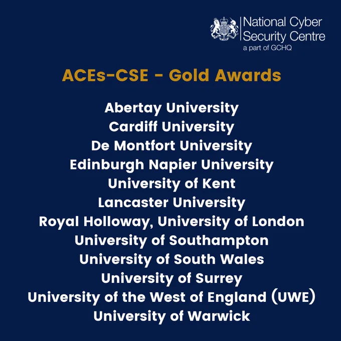 List of NCSC ACEs-CSE Gold Awards:
Abertay University
Cardiff University
De Montfort University
Edinburgh Napier University
University of Kent
Lancaster University
Royal Holloway, University of London
University of Southampton
University of South Wales
University of Surrey
University of the West of England (UWE)
University of Warwick