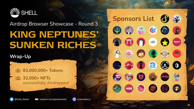 Shell Wallet - Airdrop Browser Showcase Round 3 | Wrap Up