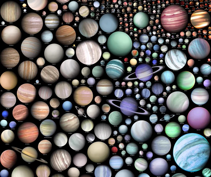 imagem fundo preto e com diversos planetas (não contei mas devem ser uns 200) de diferentes tamanhos e cores