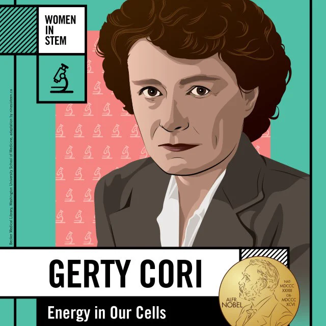 Illustration of Gerty Cori on green background.