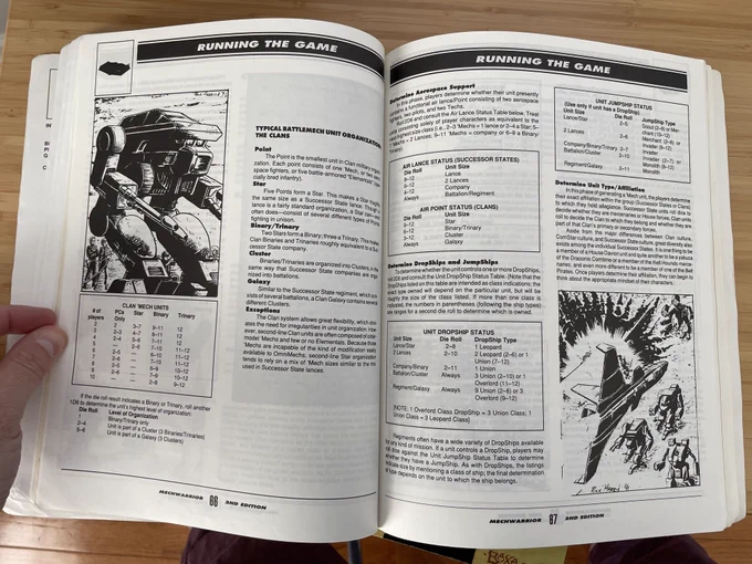 A spread from the Mechwarrior 2nd Edition rulebook