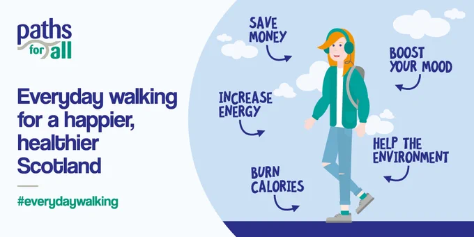 An illustrative graphic showing a person walking, with text reading: "Everyday walking for a happier, healthier Scotland".