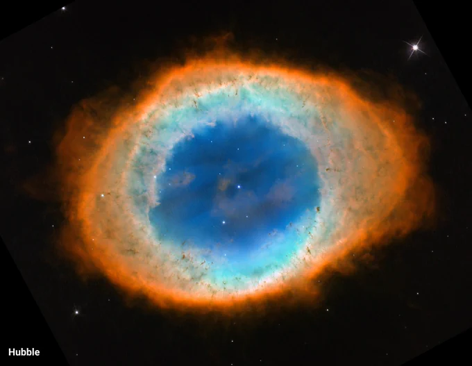 This image of the Ring Nebula was taken by the Hubble Space Telescope. Viewed like a distorted donut, an inner circular region glows in dark blue shades with faint stars viewed within. It's surrounded by a ring of bright teal, then an outer ring of orange. Black space with distant, faint stars fills the background.