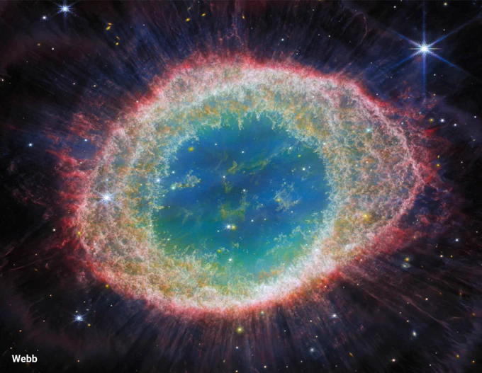 This image of the Ring Nebula, taken by Webb’s Near-Infrared Camera, appears as a distorted doughnut. The nebula’s inner cavity hosts shades of blue and green, while the detailed ring transitions through shades of orange in the inner regions and pink in the outer region. The ring’s inner region has distinct filament elements. Stars litter the scene, with a particularly prominent star with 8 long spikes in the top right corner.
