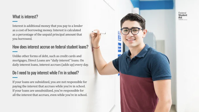 What is interest? Interest is additional money that you pay to a lender as a cost of borrowing money. Interest is calculated as a percentage of the unpaid principal amount that you borrowed. How does interest accrue on federal student loans? Unlike other forms of debt, such as credit cards and mortgages, Direct Loans are "daily interest" loans. On daily interest loans, interest accrues (adds up) every day. Do I need to pay interest while I'm in school? If your loans are subsidized, you are not responsible for paying the interest that accrues while you're in school. If your loans are unsubsidized, you're responsible for all the interest that accrues, even while you're in school. 