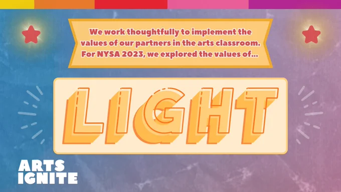 The slide has a background color ombre of blue and purple. The top banner of the slide has the Arts Ignite colors, with the order of yellow, orange, red, pink, and magenta. On the top left and right sides are red lit-up stars. There is a yellow textbox in the shape of a bow with the text, “We work thoughtfully to implement the values of our partners in the arts classroom. For NYSA 2023, we explored the values of…” On another separate yellow box is the word, “Light”. Emphasis lines are on the left and right side of the box. The Arts Ignite logo is on the bottom left of the slide. 