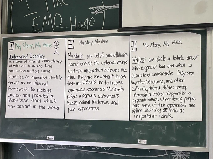 My Story, My Voice definitions on the wall of the peace room at Tilden