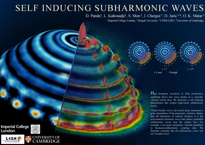 High mode excitation of sessile drops present coupled harmonic-subharmonic waves on the interface. In the past, the fluid dynamics community observed that the azimuthal subharmonic waves grow on the harmonic axisymmetric waves from the periphery. Such subharmonic responses may be a classical signature of Faraday waves. Nevertheless, we believe that rather than the harmonics of the vibrated surface, it is the harmonics of the interfacial waves that form the azimuthal subharmonic response. Therefore, we present a self inducing phenomenon and conclude that all subharmonic waves are not Faraday waves.  