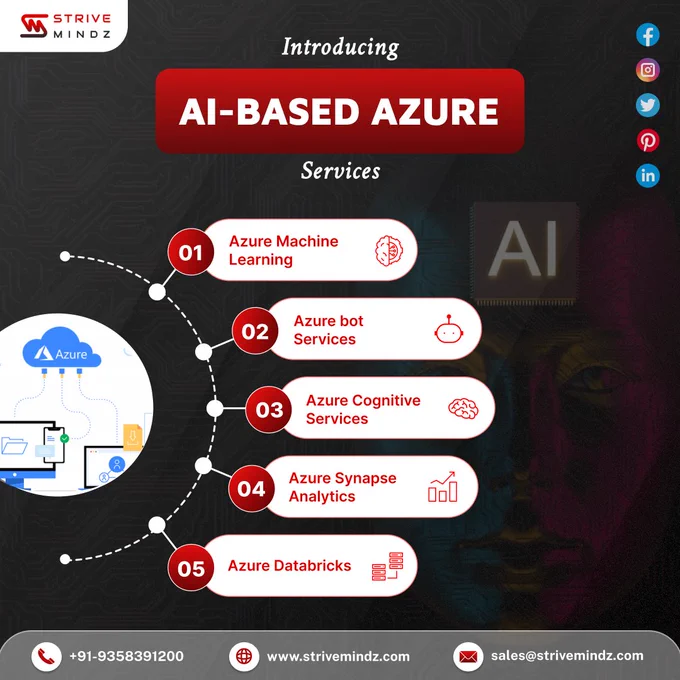 Modernize your business processes faster with Azure Applied AI Services.
Applied AI Services brings together Azure Cognitive Services, task-specific AI, and business logic to offer you turnkey AI services for common business processes.

Automate document processing, improve customer service, understand the root cause of anomalies, and extract insights from any content—all with Azure Applied AI Services. Plus, extend Applied AI Services by using your own AI models from Azure Machine Learning.

Azure Services - not just a platform, but an invitation to dream, innovate, and shape a better tomorrow. With AI as its guiding force, Azure fuels the aspirations of individuals and enterprises, empowering them to transcend boundaries and make the unimaginable a reality.

Step into Azure's embrace and let your dreams take flight in this realm of endless possibilities.
Turn your ideas into innovation with Azure's AI-Powered Services!