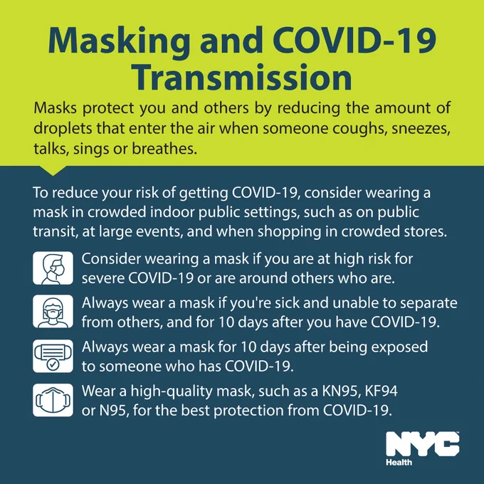 Text reads: Masking and COVID-19 Transmission. Masks protect you and others by reducing the amount of droplets that enter the air when someone coughs, sneezes, talks, sings or breathes. To reduce your risk of getting COVID-19, consider wearing a mask in crowded indoor public settings, such as on public transit, at large events, and when shopping in crowded stores. Consider wearing a mask if you are at high risk for severe COVID-19 or are around others who are. Always wear a mask if you're sick and unable to separate from others, and for 10 days after you have COVID-19. Always wear a mask for 10 days after being exposed to someone who has COVID-19. Wear a high-quality mask, such as a K N 95, K F 94, or N 95 for the best protection from COVID-19. N Y C Health logo. 