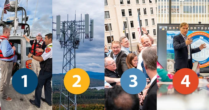 Hyannis Fire Department (Massachusetts) Chief Peter Burke and FirstNet Authority staff Chuck Murph and Gary McCarraher stand on a Hyannis Fire Department boat; “1”; A cell tower; “2”; FirstNet Authority staff in a huddle; “3”; Joe Wassel speaking in front of a screen; “4”