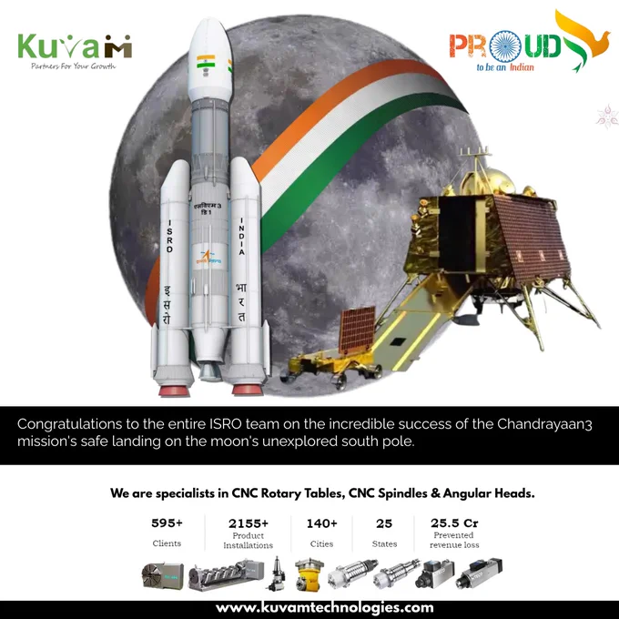 We are specialists in CNC Rotary Tables, CNC Spindles, and Angle Head for VMC are our areas of expertise. We have installed 2155  items, helped 595  clients, prevented a loss of 25.5  crore, and generated 255  crore in revenue across 140 cities and 25 states.


Our Company Details:
Kuvam Technologies Pvt. Ltd.
Plant Add. - Block G-293, Sector - 63, Noida - 201301, U.P., India
Office:  91 120 457 1546
All India:  91 9311779331, 8448996970, 9319293895, 9319293896, 9311779331
Email id: sales@kuvamtechnologies.com
Website: www.kuvamtechnologies.com

Facebook - https://www.facebook.com/kuvamtechnologiespvtltd/
Twitter       - https://twitter.com/kuvamTechnology
Linkedin    - https://www.linkedin.com/company/kuvam-technologies-pvt-ltd/
Instagram - https://www.instagram.com/kuvam_technologies
Youtube     - https://www.youtube.com/channel/UC0bOksHQlNTJsg-FUFMiIIw




