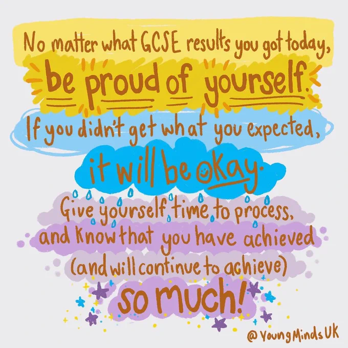 No matter what results you got today, be proud of yourself. If you didn't get what you expected, it will be okay. Give yourself time to process, and know that you have achieved (and will continue to achieve) so much!