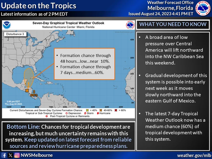 Graphic showing the latest Tropical Weather Outlook as of 2PM, August 24, 2023. A medium chance (60%) of tropical development now exists across the northwest Caribbean and eastern Gulf of Mexico this weekend into early next week. 