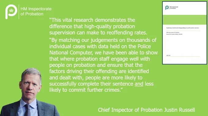 Chief Inspector of Probation, Justin Russell is pictured on a lime green background. He is quoted as saying “This vital research demonstrates the difference that high-quality probation supervision can make to reoffending rates. 
“By matching our judgements on thousands of individual cases with data held on the Police National Computer, we have been able to show that where probation staff engage well with people on probation and ensure that the factors driving their offending are identified and dealt with, people are more likely to successfully complete their sentence and less likely to commit further crimes.” 