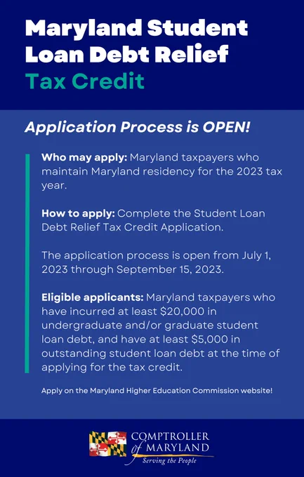 Maryland Student Loan Debt Relief Tax Credit. Application Process is OPEN! Who may apply: Maryland taxpayers who maintain Maryland residency for the 2023​ tax year. How to apply: Complete the Student Loan Debt Relief Tax Credit Application.​ The application process is open from ​July 1, 2023 through September 15, 2023. Eligible applicants: Maryland taxpayers who have incurred at least $20,000 in undergraduate and/or graduate student loan debt, and have at least $5,000 in outstanding student loan debt at the time of applying for the tax credit. Apply on the Maryland Higher Education Commission website! Logo of the Comptroller of Maryland.