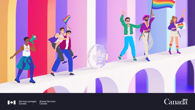 Image de personnes avatar marchant dans une parade de la fierté. 