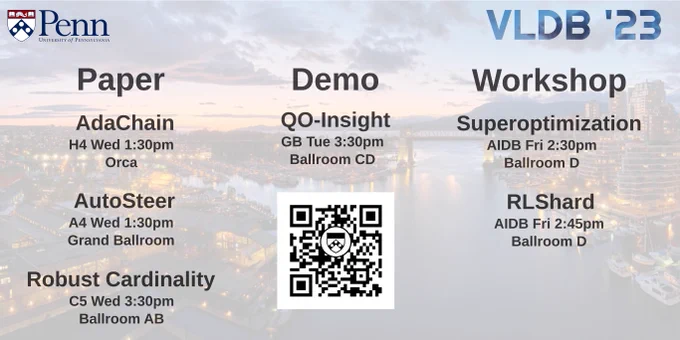 A list of the six papers described below.

AdaChain is presented in session H4 on Wednesday at 1:30pm in Orca
AutoSteer is presented in session A4 on Wednesday at 1:30pm in Grand Ballroom
Robust Cardinality is presented in session C5 at 3:30pm in Ballroom AB
QO-Insight is presented in demo group B on Tuesday at 3:30pm
Superoptimization is presented at AIDB on Friday at 2:30pm
RLShard is presented at AIDB on Friday at 2:45pm