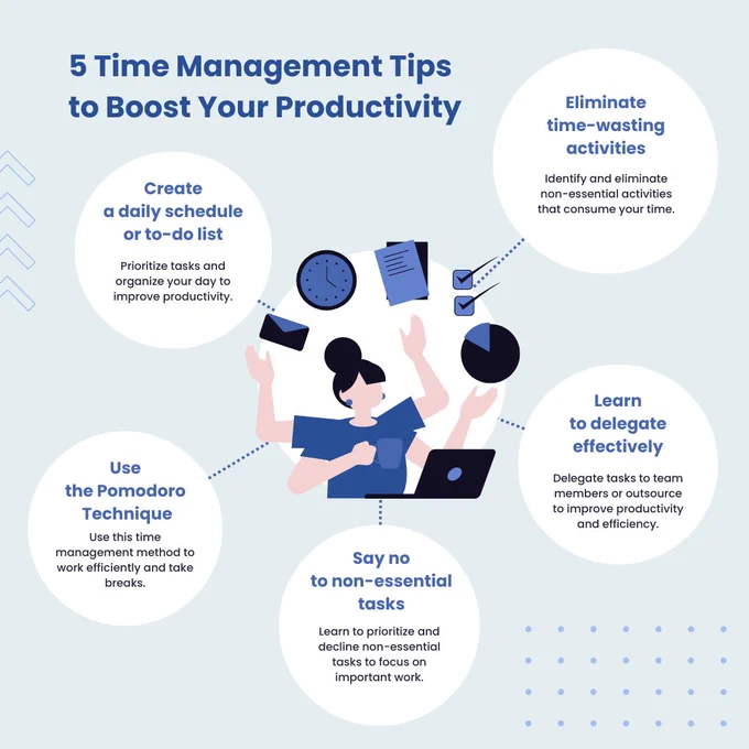 5 tips for time management to boost productivity 