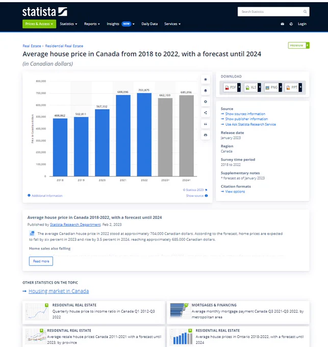Picture of housing stats graph

Are Conservative Landlord MP's Responsible for Rising Rents?

https://my-video-education.blogspot.com/2023/08/are-conservative-landlord-mps.html

#Conservatives #LandlordMPs #RisingRents #TorontoRents #Canadahousing