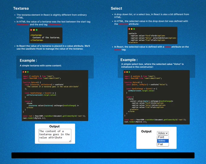 The proper way of using React Forms [Continuation]