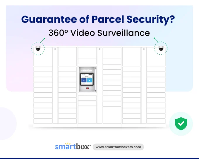 Illustration of a smart locker on a gradient background and text 'Guarantee of Parcel Security? 360 degree video surveillance'