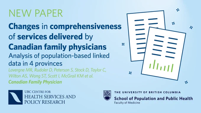 New paper: Changes in comprehensiveness of services delivered by Canadian family physicians: Analysis of population-based linked data in 4 provinces. Lavergne MR, Rudoler D, Peterson S, Stock D, Taylor C, 
Wilton AS, Wong ST, Scott I, McGrail KM et al. Canadian Family Physician.