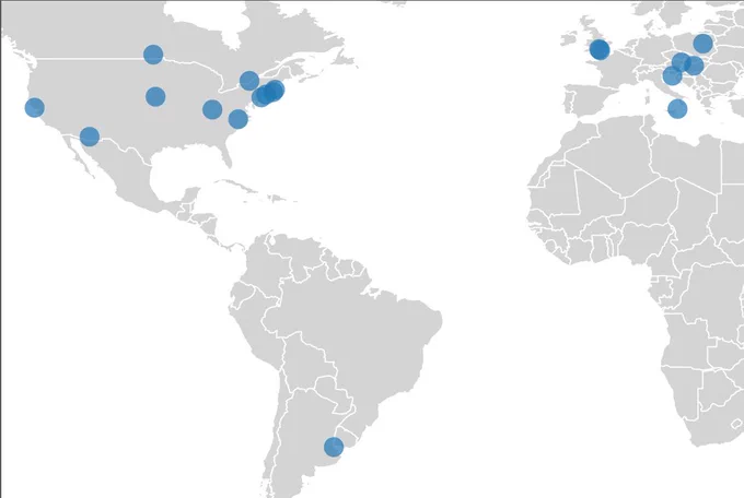 A map of the distribution of ManyDogs contributing labs, located throughout the United States, Canada, Argentina, the United Kingdom, Italy, Croatia, Poland, Hungary, and Austria.