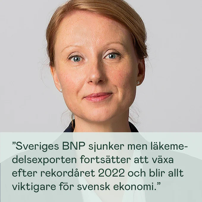 Ett foto på Lifs talesperson Frida Lundmark och citatet ”Sveriges BNP sjunker men läkemedelsexporten fortsätter att växa efter rekordåret 2022 och blir allt viktigare för svensk ekonomi".