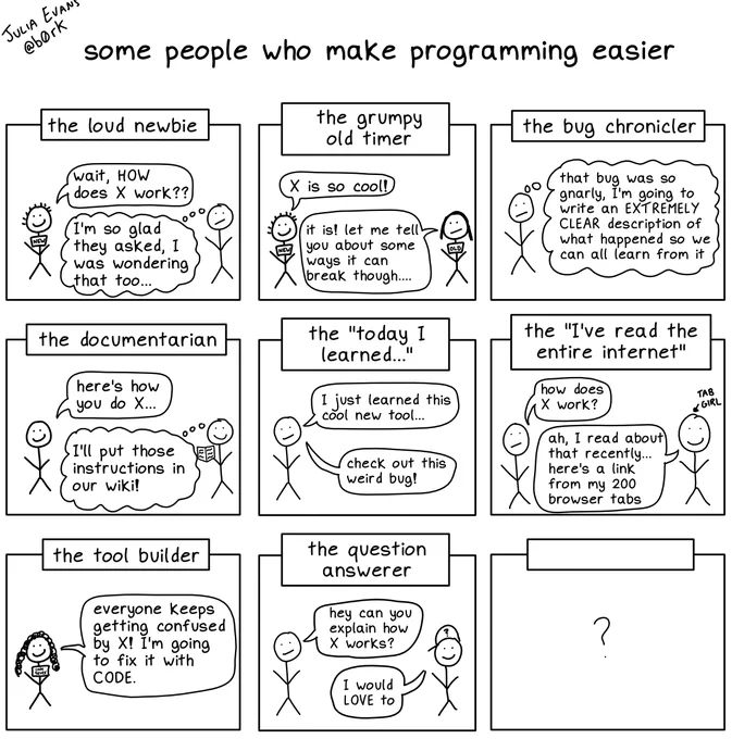 some people who make programming easier:

- the loud newbie
- the grumpy old timer
- the bug chronicler
- the documentarian
- the “today I learned..."
- the “I’ve read the entire internet"
- the tool builder
- the question answerer
