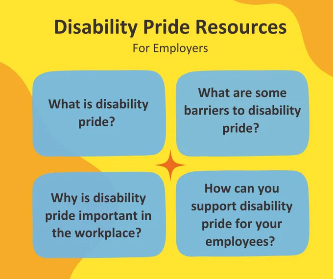 Graphic in YDAS brand colours: a yellow background with four blue boxes. Heading: Disability pride resources for employers. Each box contains a question:
What is disability pride? What are some barriers to disability pride? Why is disability pride important in the workplace? How can you support disability pride for your employees? 