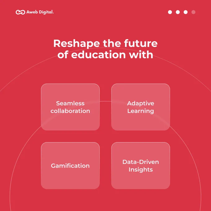 Engaging learners through adaptive learning