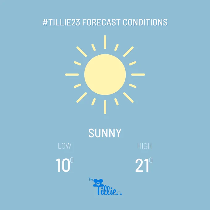 Weather shows low of 10 and high of 21 with sunny conditions