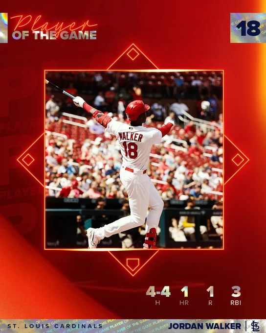 Jordan Walker: 4 for 4, 1 home run, 1 run scored, 3 RBI