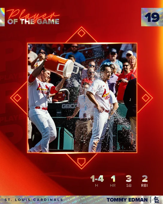 Tommy Edman: 1 for 4, 1 home run, 3 stolen bases, 2 RBI
