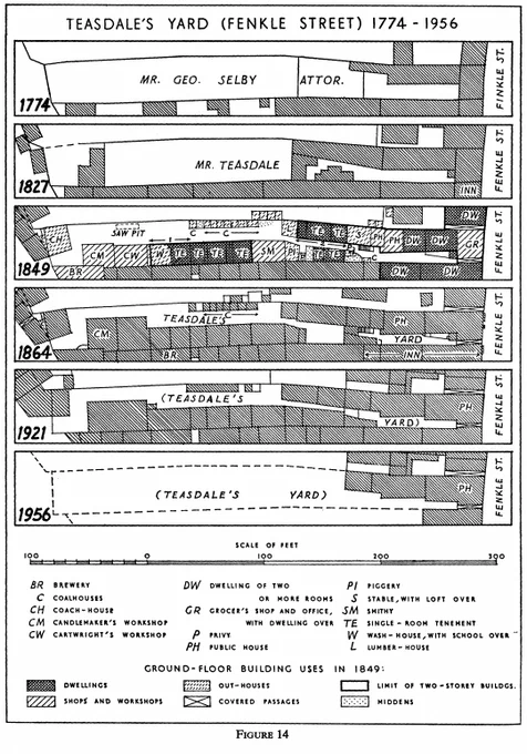 An illustration of the development cycle in which a pre-existing plan, in this case a medieval one with a traditional burgage pattern, becomes the frame for a process of filling-up which does not add a new street-plan but follows the 'grain' of an already established plan-unit without disturbing the general features of its organization or pattern. From MRG. Conzen, 'Alnwick, Northumberland: A Study in Town-Plan Analysis', Transactions and Papers (Institute of British Geographers), 27 (1960), 3-122.