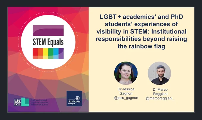 Screenshot of the title slide for the presentation LGBT  academics' and PhD students' experiences of visibility in STEM: Institutional responsibilities beyond raising the rainbow flag. The slide includes logos for the STEM Equals project, the project funder EPSRC, and the host institution University of Strathclyde. There are photos of the main project researchers Dr Jessica Gagnon and Dr Marco Reggiani. The background includes a geometric rainbow pattern. 