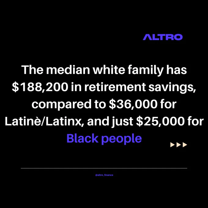 Image description: Black square with the ALTRO logo in the top right corner, with text that says, ‘The median white family has $188,200 in retirement savings, compared to $36,000 for Latinè/Latinx, and just $25,000 for Black people.’
