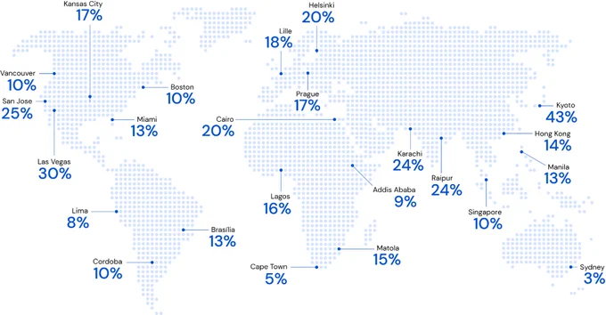 Google Maps improvements in route match rate relative to the existing baseline, when using the RHIP inverse reinforcement learning policy.