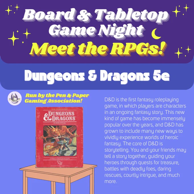 White and yellow text over a purple background speckled with stars reads: “Board & Tabletop Game Night. Meet the RPGs! Dungeons & Dragons. RPGs run by the Pen & Paper Gaming Association! 2-8 players. ~2 hours. D&D is the first fantasy roleplaying game, in which players are characters in an ongoing fantasy story. This new kind of game has become immensely popular over the years, and D&D has grown to include many new ways to vividly experience worlds of heroic fantasy. The core of D&D is storytelling. You and your friends may tell a story together, guiding your heroes through quests for treasure, battles with deadly foes, daring rescues, courtly intrigue, and much more.”